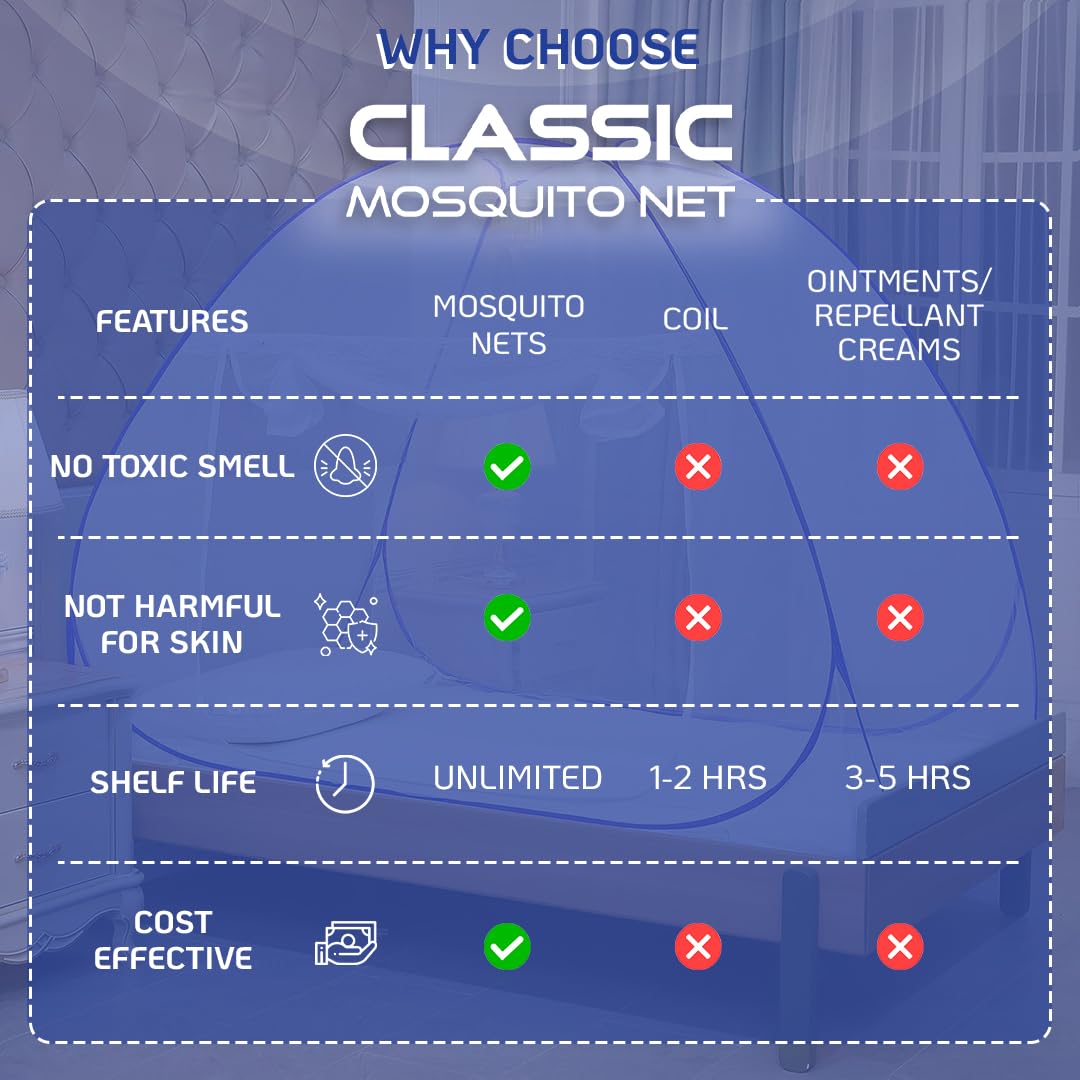 Classic Mosquito Net - Bedroom use