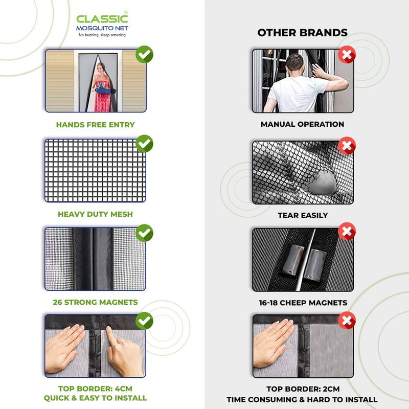 Classic Mosquito Net - kitchen door installation