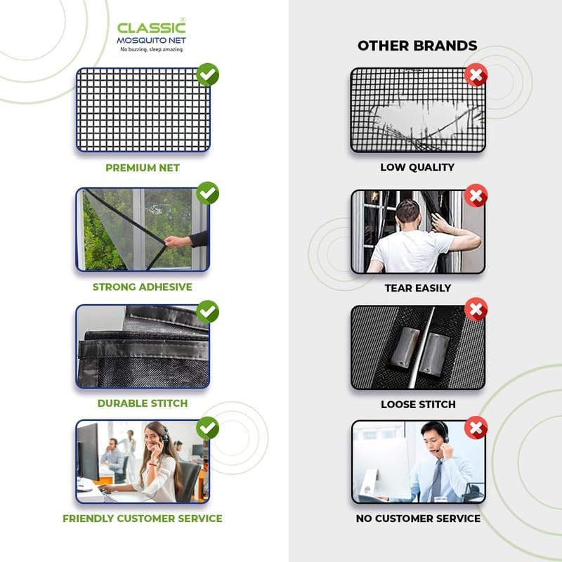 Classic Mosquito Net - Grey Mosquito Net for Kitchen