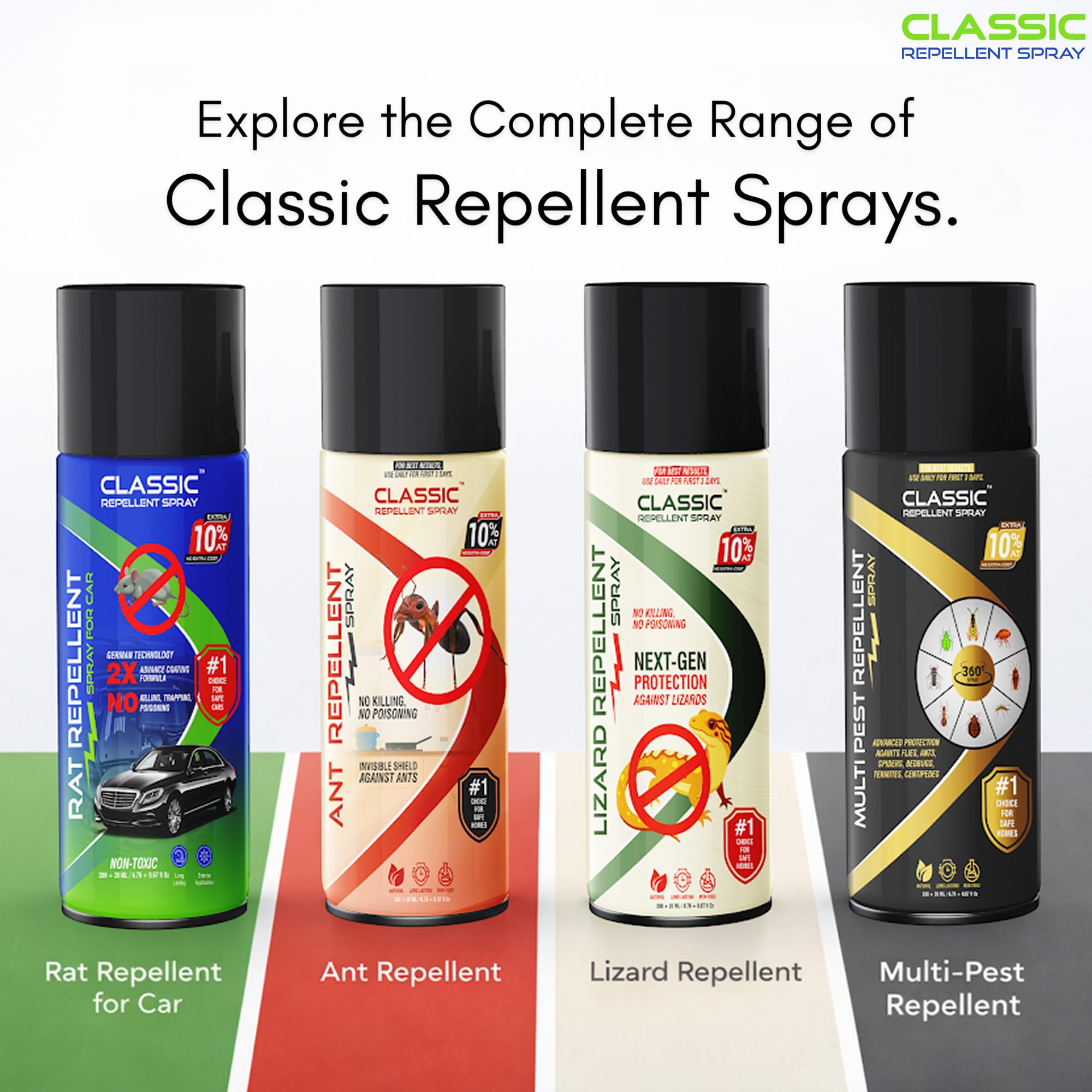 Classic Mosquito Net Ant Repellent Spray - Eco-friendly pest control
