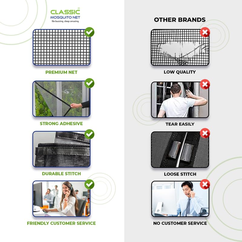Classic Mosquito Net - Durable fiberglass window net for home use