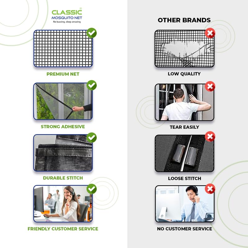 Classic Mosquito Net - Durable fiberglass mosquito net
