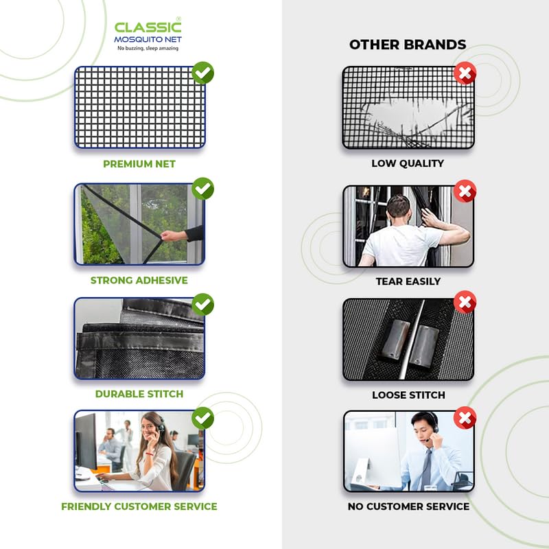 Classic Mosquito Net - Ideal for Sliding Glass Windows