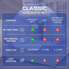 Classic Mosquito Net Single Bed - Outdoor camping