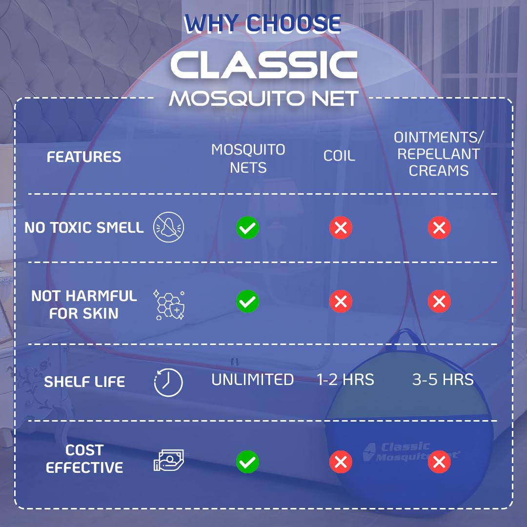 Classic Mosquito Net - Double bed protection