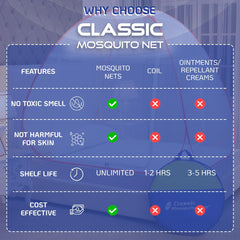 Classic Mosquito Net - Double bed protection