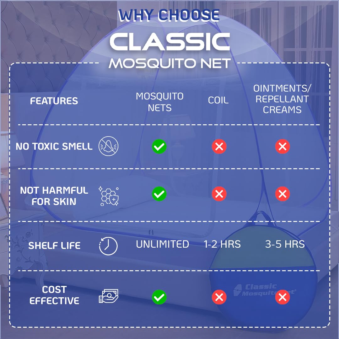 Classic Mosquito Net - Bedroom safety against insects