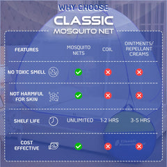 Classic Mosquito Net - Bedroom safety against insects