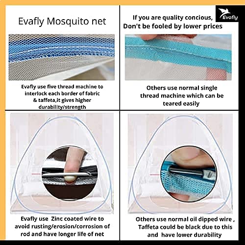 Evafly Mosquito Net for Double Bed | King Size Foldable Machardani | Polyester 30GSM Strong Net |PVC Coated Corrosion Resistant Steel Wire - Full Blue