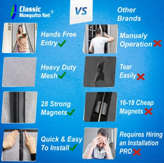 Classic Mosquito Net for Door Polyester Magnetic Curtain Auto Closing Insect Screen for All Door Types with Self Adhesive Hook Tape (220X120cms, Black)