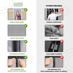 Classic Mosquito Net for Door Fiberglass Magnetic Curtain Auto Closing Insect Screen for All Door Types with Self Adhesive Hook Tape (190X80cms, Black)