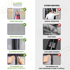 Classic Mosquito Net for Door Polyester Magnetic Curtain Auto Closing Insect Screen for All Door Types with Self Adhesive Hook Tape(193X85cm,Grey)