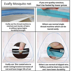 Evafly Mosquito Net for Single Bed | Foldable Machardani | Polyester Strong 30GSM mesh| PVC Coated Corrosion Resistant Steel Wire - Purple