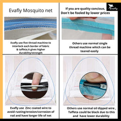 Evafly Mosquito Net for Double Bed | King Size Foldable Machardani | Polyester 30GSM Strong Net |PVC Coated Corrosion Resistant Steel Wire - Purple