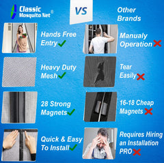 Classic Mosquito Net for Door Fiberglass Magnetic Curtain Auto Closing Insect Screen for All Door Types with Self Adhesive Hook Tape (205X80cms, Black)